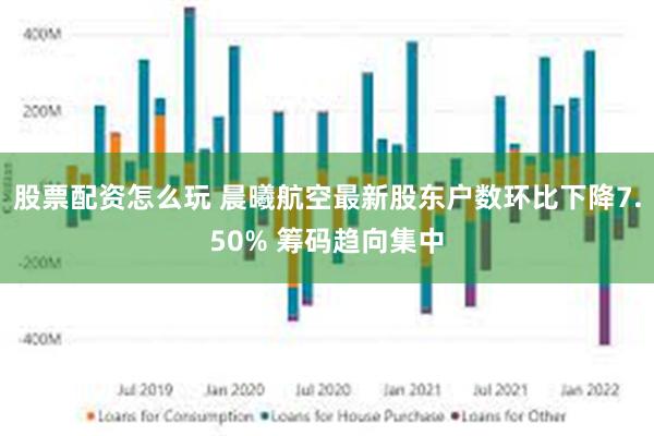 股票配资怎么玩 晨曦航空最新股东户数环比下降7.50% 筹码趋向集中