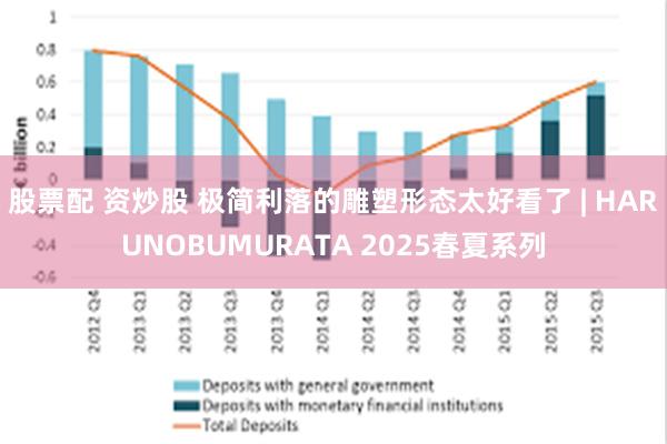 股票配 资炒股 极简利落的雕塑形态太好看了 | HARUNOBUMURATA 2025春夏系列