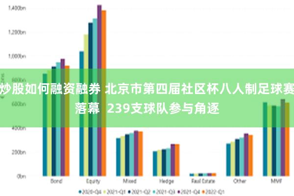 炒股如何融资融券 北京市第四届社区杯八人制足球赛落幕  239支球队参与角逐