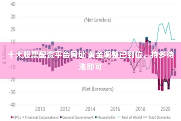 十大股票配资平台网址 黄金调整已到位，持多待涨即可