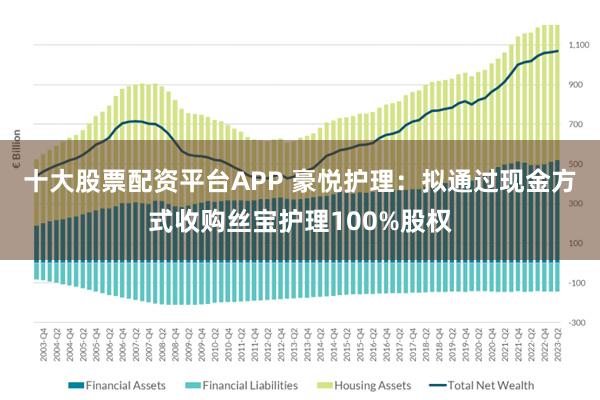 十大股票配资平台APP 豪悦护理：拟通过现金方式收购丝宝护理100%股权