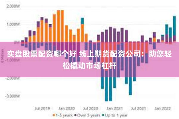 实盘股票配资哪个好 线上期货配资公司：助您轻松撬动市场杠杆