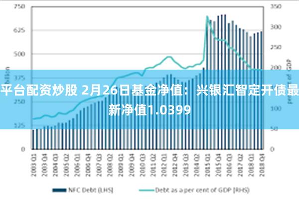 平台配资炒股 2月26日基金净值：兴银汇智定开债最新净值1.0399