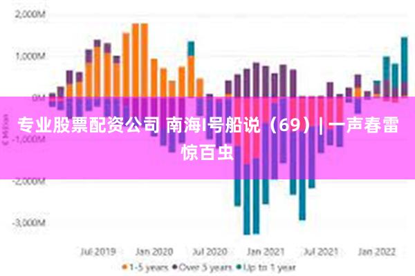 专业股票配资公司 南海I号船说（69）| 一声春雷惊百虫