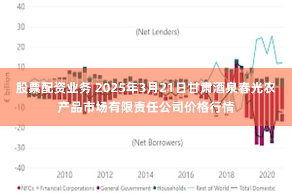 股票配资业务 2025年3月21日甘肃酒泉春光农产品市场有限责任公司价格行情